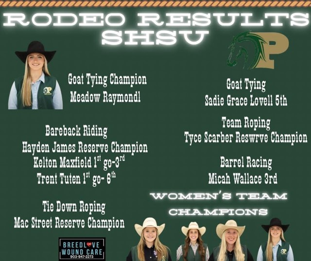Panola College Rodeo Team Wins the Sam Houston State University Rodeo